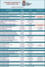 Calendari de competicions Real Federación Española de Caza